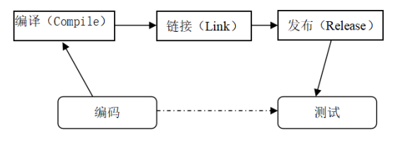 1661501080447126.png 22222222222.png