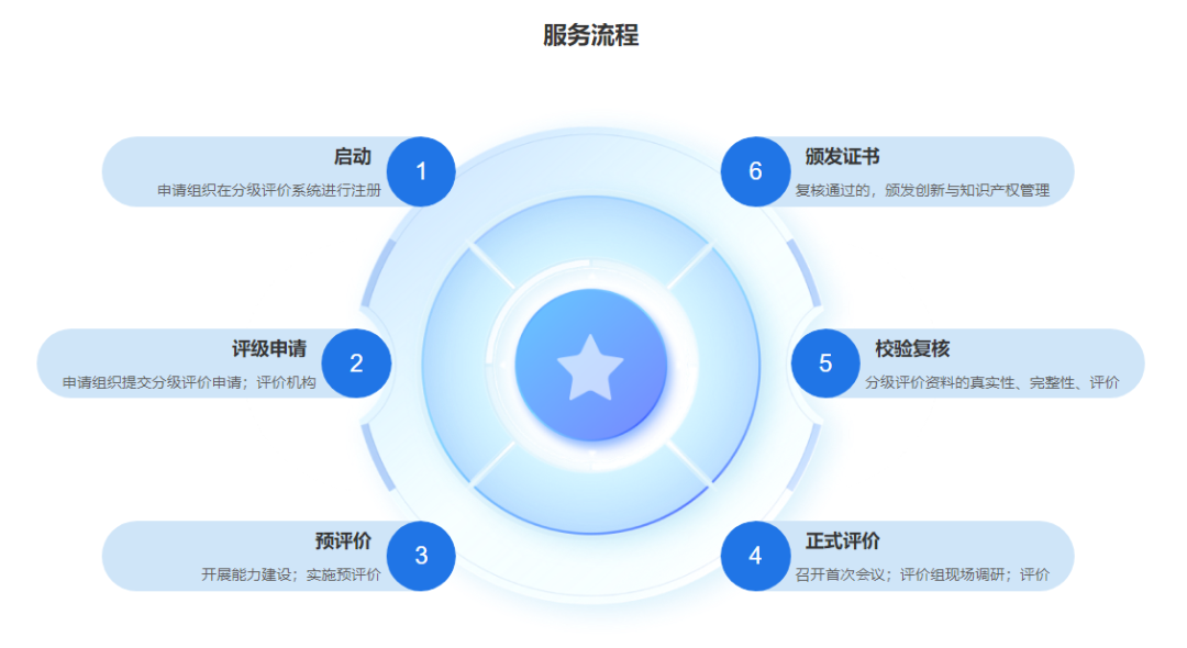 1716539423509035.png e07db2f0697a32d7842d57509ceef3d3.png